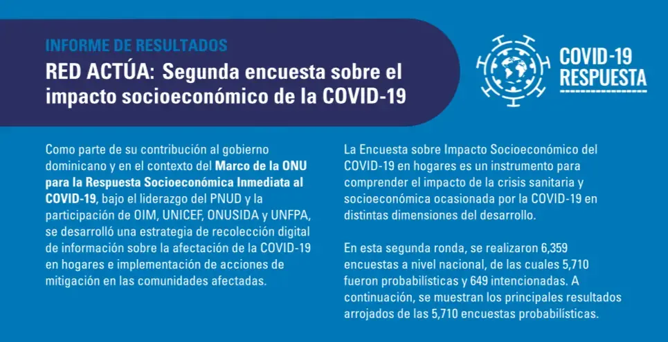 Infografía: Resultados de la segunda encuesta sobre el impacto socioeconómico de la COVID-19