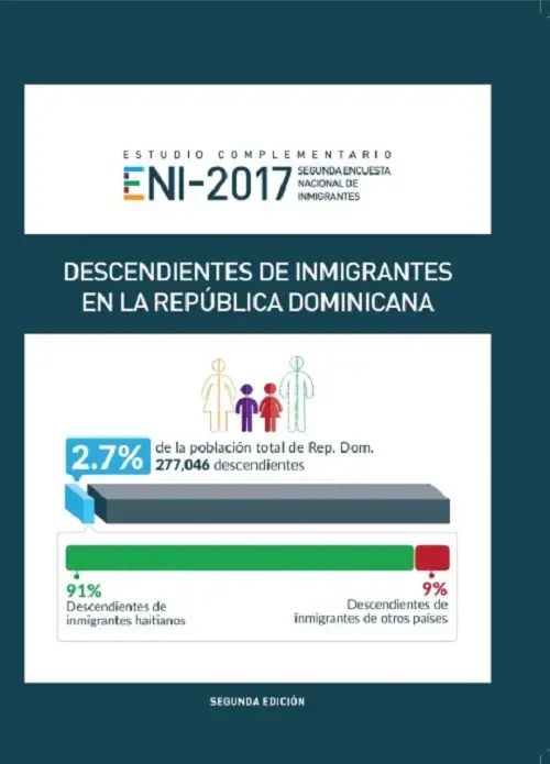 Descendientes de inmigrantes en la República Dominicana - Segunda Edición