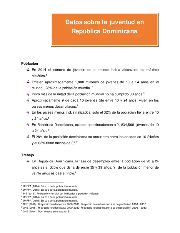 Datos sobre la juventud en República Dominicana