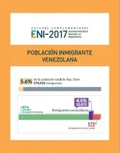 Población Inmigrante Venezolana